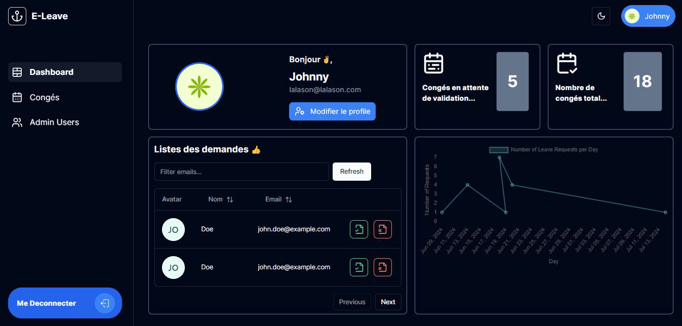 E-leave - Leave Management System